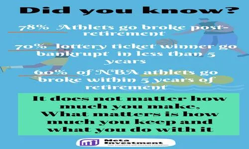 Did you know?